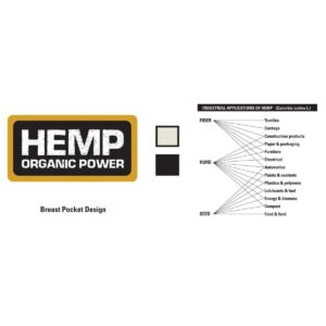 Hemp Organic Power (Hemp)